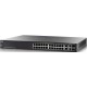 28-port series 28-port series